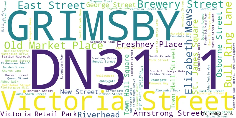 A word cloud for the DN31 1 postcode